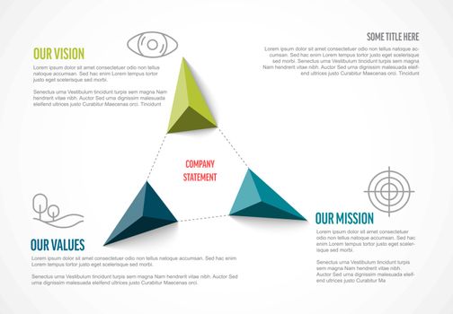 Vector Mission, vision and values diagram schema infographic