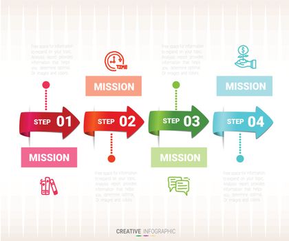Timeline Infographics Template, Vector infographics timeline design template with 4 label, Vector. can be used for workflow layout, diagram, number step up options.