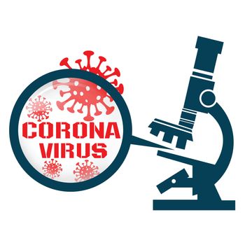 Microscope with coronavirus on white background