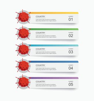 Covid-19 infographic for number of patient. Coronavirus chart.