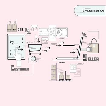 Infographic of electronic commerce about customer and seller, thin line style. Vector illustration.