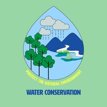 Outline flat symbols of natural environment inside water drop shape as a gimmick. Protecting nature to conserve water concept. Vector illustration.