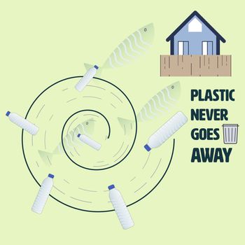 Household plastic waste ending up in the ocean and ultimately enter our foodchain. Plastic never goes away concept. Vector illustration.