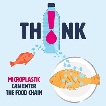 Typographic design with plastic bottle symbol and exclamation mark as gimmicks. Microplastic impact awareness concept. vector illustration.