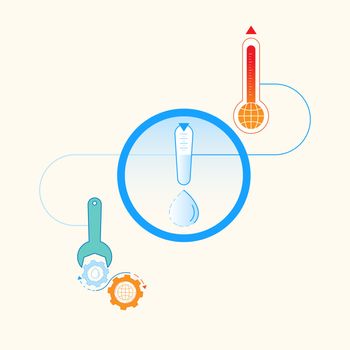 The impact of global warming change on water quantity. Vector illustration outline flat design style.