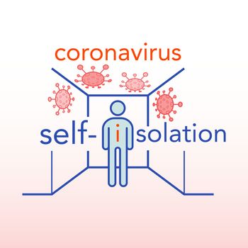 Coronavirus self-isolation. Stay home to prevent coronavirus spread. Vector illustration outline flat design style.