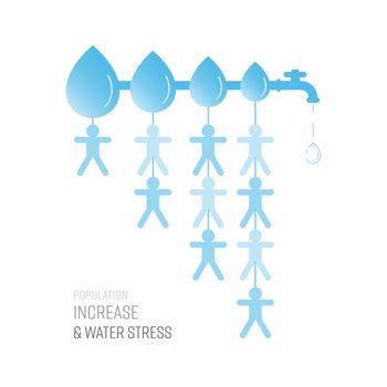Relation between population increase & water stress. Water drops become smaller on tap water, human paper cut mobiles as a gimmick of population growth. Vector illustration outline flat design style.