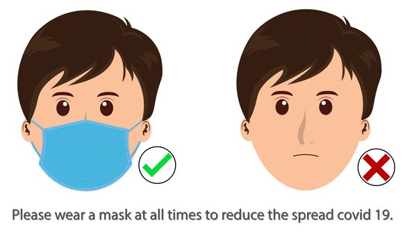 vector medical face mask and text concept prevent Covid-19 or Corona Virus