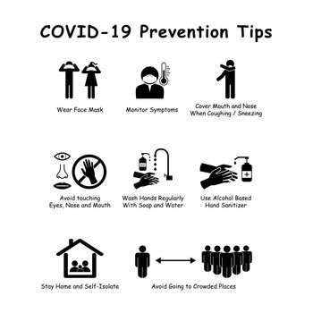 COVID-19 Pandemic Prevention Tips. Pictogram Vector Depicting Preventive and Safety Measures to Prevent Coronavirus Infection Spread Icon Set