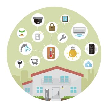 Smart home (smart house) technology concept flat illustration