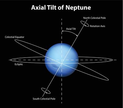 Illustration of the planet Neptune