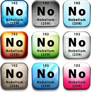 The Nobelium element on a white background