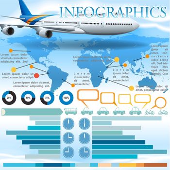 An infographics showing an airplane