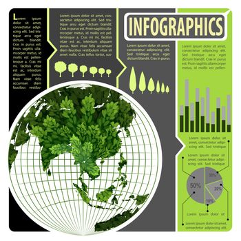 An infographics of the world on a white background