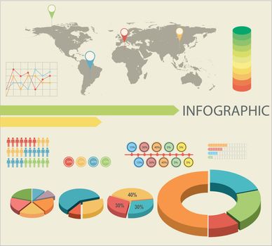 An infographics with pie graphs and a map
