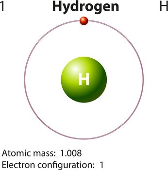 Diagram representation of the element hydrogen illustration