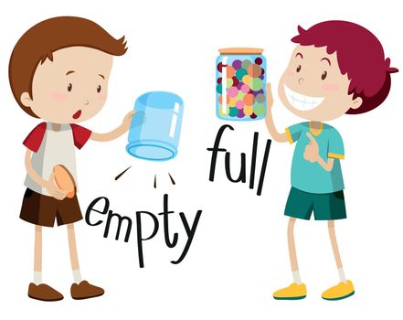 Boy with empty jar and boy with full jar illustration