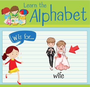 Flashcard letter W is for wife illustration