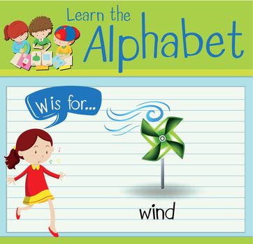 Flashcard alphabet W is for wind illustration