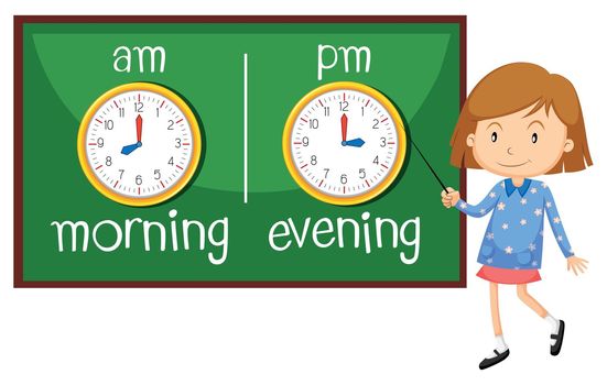Opposite wordcard for morning and evening illustration