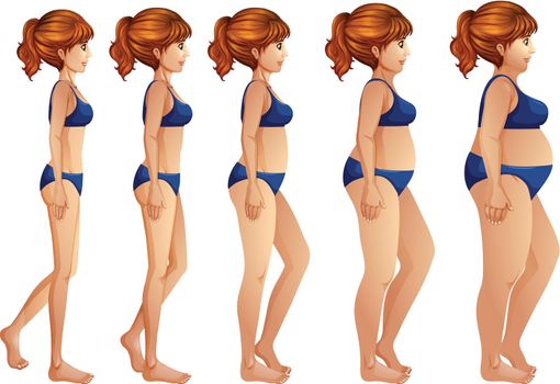 A Woman Body transformation illustration