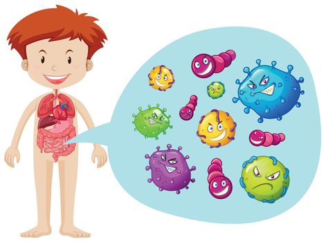 Boy and bacteria in stomach illustration