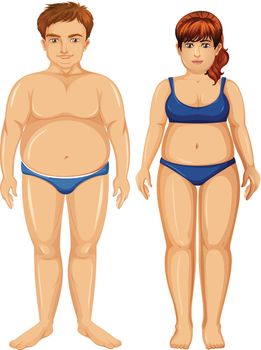 Set of overweight figures illustration