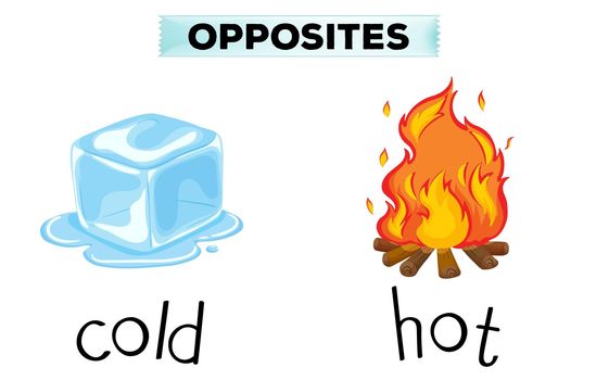 Opposite words for cold and hot illustration