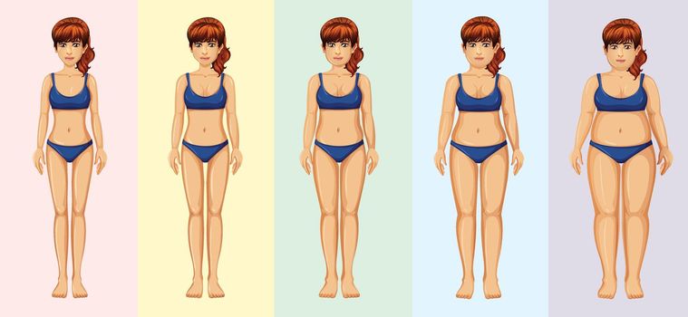 A Woman Body Transformation illustration