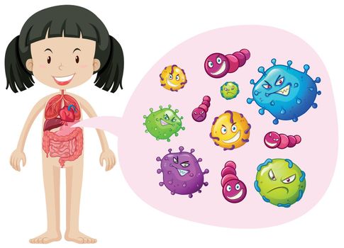 Little girl with bacteria in body illustration