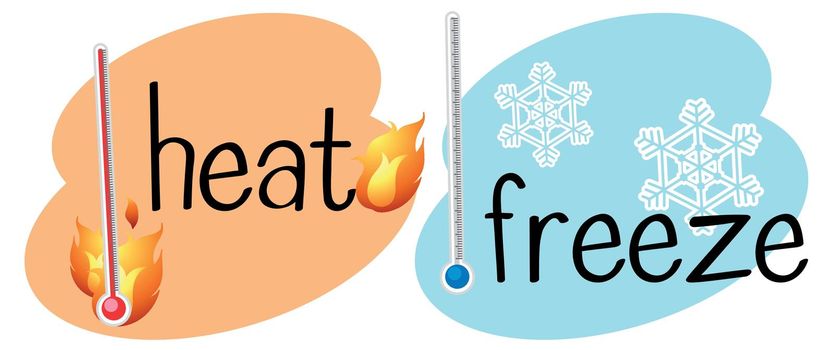 Thermometers for heat and frozen illustration