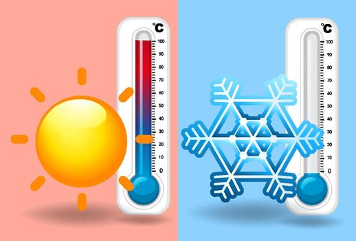 Thermometers in summer and winter time illustration