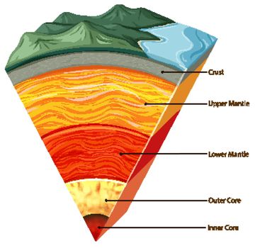 Isolated earth plates tectonic illustration