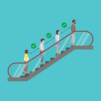 Social Distancing of peoples while standing on the escalator. The new normal. Prevent Covid-19 spread in the community. vector illustration.