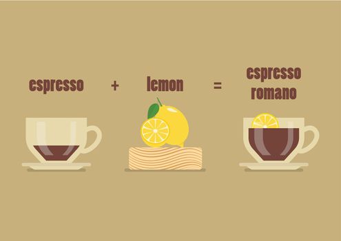 Espresso romano coffee recipe. Vector illustration