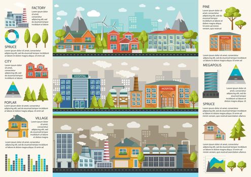 Urbanity infographics template with environmental infrastructure in megapolis factories and residential houses charts and statistics vector illustration 