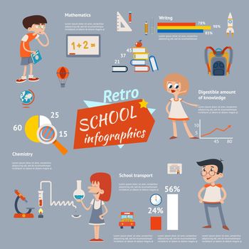 vector back to school vintage infographic elements