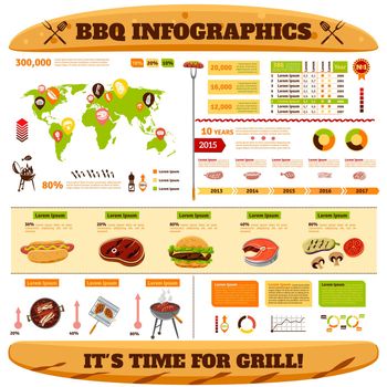 Barbecue infographics set with meat fish grilled steaks symbols and charts vector illustration