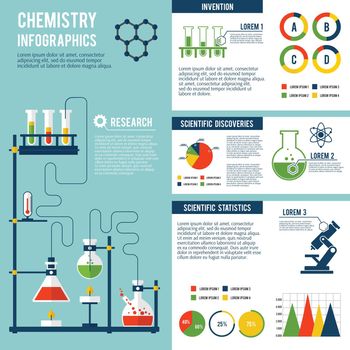 Chemistry scientific inventions research technology progress and statistics infographic report presentation with atom structure symbol vector illustration