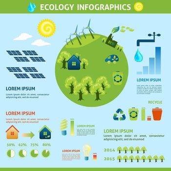 Ecology infographics set with green planet eco energy symbols and charts vector illustration