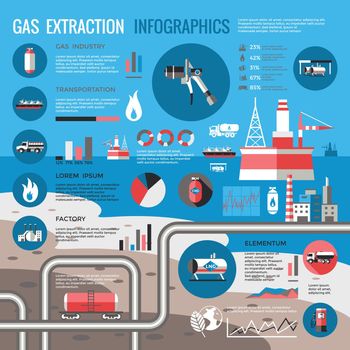 Gas extraction infographics with pipeline platform pump truck tank diagrams graphs statistics on sea background vector illustration 