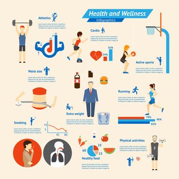 Fitness, nutrition and health Infographics vector elements