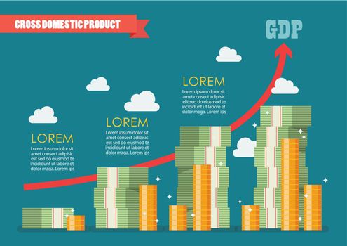 Gross domestic product infographic. Economic growth concept