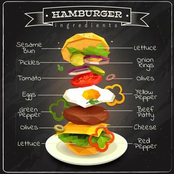 Hamburger ingredients including sesame bun, vegetables, eggs, beef patty, lettuce, infographics on chalk board vector illustration