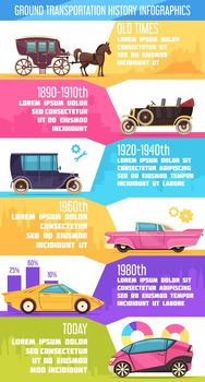 Ground transportation from old time transport till modern cars colorful infographics with charts vector illustration
