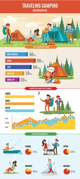 Hiking and camping infographic concept with tourists equipment and different kinds of entertainments during recreation vector illustration