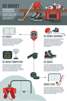 Ice hockey game and competitions concept infographic  banner layout with sport equipment and accessories abstract vector illustration