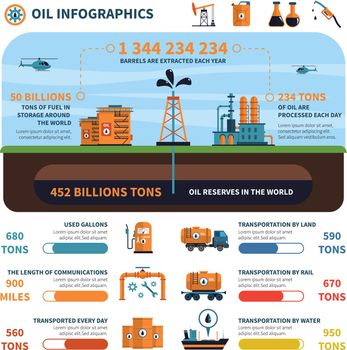 Oil infographics set with energy generation symbols and charts vector illustration