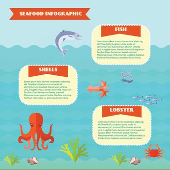 Sea food infographics set with fish and lobster on underwater background vector illustration