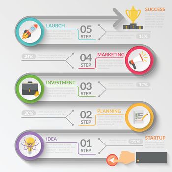 Startup flowchart with development stages of project from business idea to success on light background vector illustration 